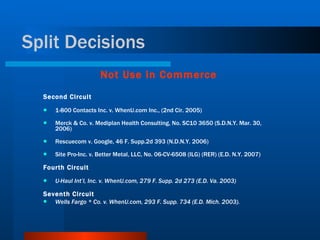 Split Decisions Not Use in Commerce Second Circuit 1-800 Contacts Inc. v. WhenU.com Inc., (2nd Cir. 2005) Merck & Co. v. Mediplan Health Consulting, No. SC10 3650 (S.D.N.Y. Mar. 30, 2006) Rescuecom v. Google, 46 F. Supp.2d 393 (N.D.N.Y. 2006) Site Pro-Inc. v. Better Metal, LLC, No. 06-CV-6508 (ILG) (RER) (E.D. N.Y. 2007) Fourth Circuit U-Haul Int’l, Inc. v. WhenU.com, 279 F. Supp. 2d 273 (E.D. Va. 2003) Seventh Circuit Wells Fargo * Co. v. WhenU.com, 293 F. Supp. 734 (E.D. Mich. 2003).   