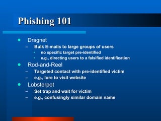 Phishing 101 Dragnet Bulk E-mails to large groups of users no specific target pre-identified e.g., directing users to a falsified identification Rod-and-Reel Targeted contact with pre-identified victim e.g., lure to visit website Lobsterpot Set trap and wait for victim e.g., confusingly similar domain name  