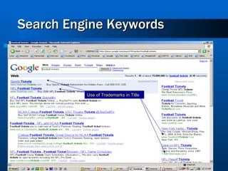 Search Engine Keywords Use of Trademarks in Title 