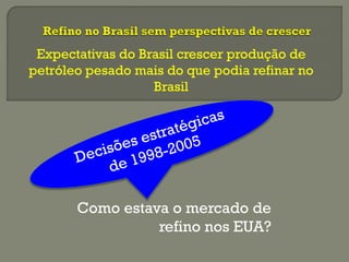 Como estava o mercado de
refino nos EUA?
Expectativas do Brasil crescer produção de
petróleo pesado mais do que podia refinar no
Brasil
 
