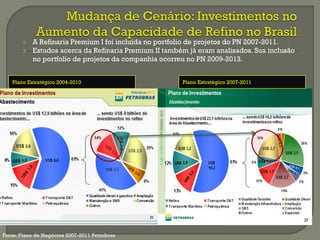  A Refinaria Premium I foi incluída no portfolio de projetos do PN 2007-2011.
 Estudos acerca da Refinaria Premium II também já eram analisados. Sua inclusão
no portfolio de projetos da companhia ocorreu no PN 2009-2013.
Fonte: Plano de Negócios 2007-2011 Petrobras
Plano Estratégico 2004-2010 Plano Estratégico 2007-2011
 