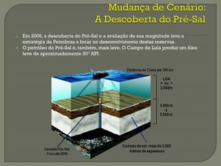  Em 2006,a descoberta do Pré-Sal e a avaliação de sua magnitude leva a
estratégia da Petrobras a focar no desenvolvimento destas reservas.
 O petróleo do Pré-Sal é, também, mais leve.O Campo de Lula produz um óleo
leve de aproximadamente 30º API.
 