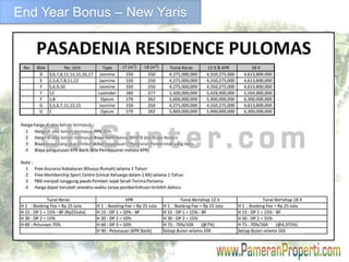 End Year Bonus – New Yaris 
 