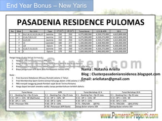 End Year Bonus – New Yaris 
Nama : Natasha Ariella 
Blog : Clusterpasadeniaresidence.blogspot.com 
Email: ariellatan@gmail.com 
 