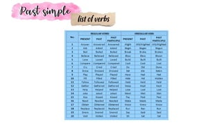 list of verbs
 