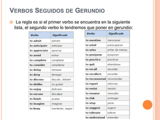 VERBOS SEGUIDOS DE GERUNDIO
 La regla es si el primer verbo se encuentra en la siguiente
lista, el segundo verbo lo tendremos que poner en gerundio:
 