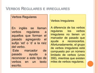 VERBOS REGULARES E IRREGULARES
Verbos Regulares
En inglés se llaman
verbos regulares a
aquellos que forman el
pasado agregando el
sufijo ‘ed’ o ‘d’ a la raíz
del verbo.
Este marcador de
pasado ayuda a
reconocer a este tipo de
verbos en un texto
escrito.
Verbos Irregulares
A diferencia de los verbos
regulares los verbos
irregulares no tienen un
marcador de pasado que
ayude a reconocerlos.
Afortunadamente, el grupo
de verbos irregulares está
compuesto por un número
limitado de verbos (unos
350), mientras que existen
miles de verbos regulares.
 