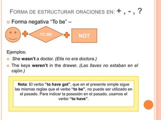 FORMA DE ESTRUCTURAR ORACIONES EN: + , - , ?
 Forma negativa “To be” –
Ejemplos:
 She wasn’t a doctor. (Ella no era doctora.)
 The keys weren’t in the drawer. (Las llaves no estaban en el
cajón.)
TO BE NOT
Nota: El verbo “to have got”, que en el presente simple sigue
las mismas reglas que el verbo “to be”, no puede ser utilizado en
el pasado. Para indicar la posesión en el pasado, usamos el
verbo “to have”.
 