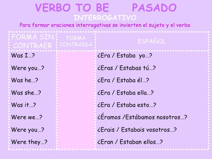 preguntas en pasado simple afirmativas en ingles oraciones afirmativas en ingles con el verbo takvim preguntas en pasado simple afirmativas en ingles oraciones afirmativas en ingles con el verbo takvim