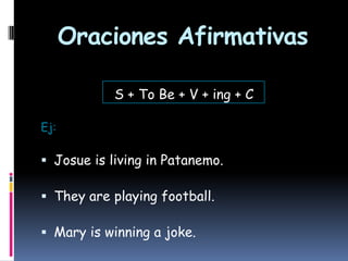 Oraciones Afirmativas
S + To Be + V + ing + C
Ej:

 Josue is living in Patanemo.
 They are playing football.

 Mary is winning a joke.

 