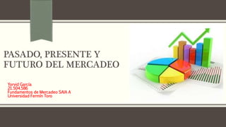 PASADO, PRESENTE Y
FUTURO DEL MERCADEO
Yorvid García
21.504.586
Fundamentos de Mercadeo SAIA A
Universidad Fermín Toro
 