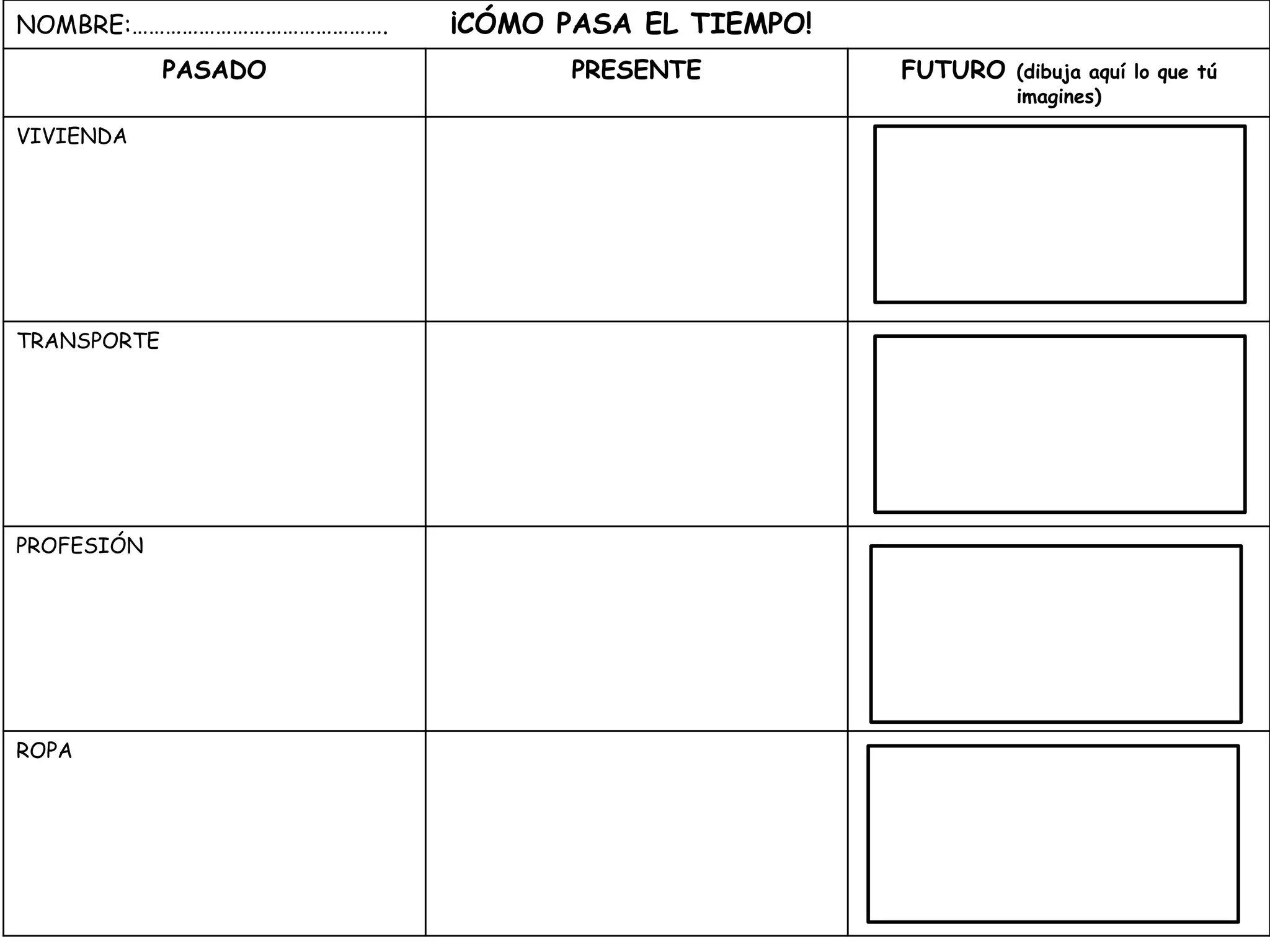 NOMBRE:………………………………………. ¡CÓMO PASA EL TIEMPO!
PASADO PRESENTE FUTURO (dibuja aquí lo que tú
imagines)
VIVIENDA
TRANSPORTE
PROFESIÓN
ROPA