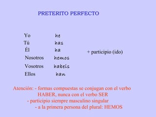 PRETERITO PERFECTO



    Yo            he
    Tú            has
    Él            ha             + participio (ido)
    Nosotros      hemos
     Vosotros     habeis
     Ellos         han

Atención: - formas compuestas se conjugan con el verbo
            HABER, nunca con el verbo SER
      - participio siempre masculino singular
          - a la primera persona del plural: HEMOS
 