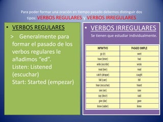 Para poder formar una oración en tiempo pasado debemos distinguir dos
tipos: VERBOS REGULARES y VERBOS IRREGULARES
• VERBOS REGULARES
> Generalmente para
formar el pasado de los
verbos regulares le
añadimos “ed”.
Listen: Listened
(escuchar)
Start: Started (empezar)
• VERBOS IRREGULARES
Se tienen que estudiar individualmente.
 