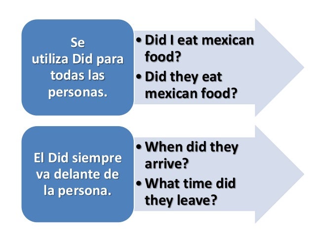 preguntas con wh y did pasado simple ingles en preguntas preguntas con wh y did pasado simple ingles en preguntas