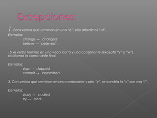 1. Para verbos que terminan en una “e”, sólo añadimos “-d”.
Ejemplos:
 change → changed
 believe → believed
. Si el verbo termina en una vocal corta y una consonante (excepto “y” o “w”),
doblamos la consonante final.
Ejemplos:
 stop → stopped
 commit → committed
3. Con verbos que terminan en una consonante y una “y”, se cambia la “y” por una “i”.
Ejemplos:
 study → studied
 try → tried
 