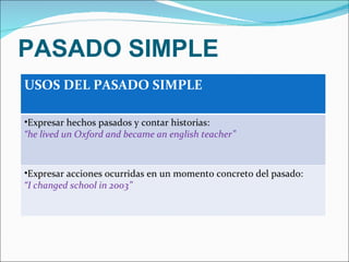 PASADO SIMPLE USOS DEL PASADO SIMPLE Expresar hechos pasados y contar historias: “ he lived un Oxford and became an english teacher” Expresar acciones ocurridas en un momento concreto del pasado: “ I changed school in 2003” 