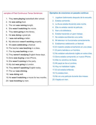 xamples of Past Continuous Tense Sentences
1. They were playing basketball after school.
2. He was eating food.
3. The rain was raining tonight.
4. She wasn’t watching the movie.
5. They were going to the library.
6. He was doing a great job.
7. I was not writing a letter.
8. My television wasn’t working properly.
9. We were celebrating a festival.
10.The teacher was teaching in a class.
11.The dog was barking a man.
12.They weren’t studying English these days.
13.Dona was buying a new iPhone.
14.She wasn’t coming to the party.
15.My dad was going to London.
16.They weren’t speaking English today.
17.The sun was shining.
18.I was doing well.
19.He wasn’t watching a movie for two months.
20.I was traveling by train.
Ejemplos de oraciones en pasado continuo
1. Jugaban baloncesto después de la escuela.
2. Estaba comiendo.
3. La lluvia estaba lloviendo esta noche.
4. Ella no estaba viendo la película.
5. Iban a la biblioteca.
6. Estaba haciendo un gran trabajo.
7. No estaba escribiendo una carta.
8. Mi televisor no funcionaba correctamente.
9. Estábamos celebrando un festival.
10.El maestro estaba enseñando en una clase.
11.El perro ladraba a un hombre.
12.No estaban estudiando inglés en estos días.
13.Dona estaba comprando un nuevo iPhone.
14.Ella no vendría a la fiesta.
15.Mi papá se iba a Londres.
16.Hoy no hablaban inglés.
17.El sol estaba brillando.
18.Yo estaba bien.
19.No vio una película durante dos meses.
20.Viajaba en tren.
 