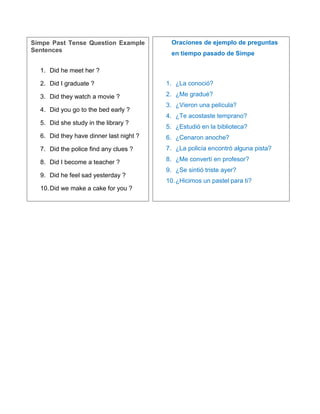 Simpe Past Tense Question Example
Sentences
1. Did he meet her ?
2. Did I graduate ?
3. Did they watch a movie ?
4. Did you go to the bed early ?
5. Did she study in the library ?
6. Did they have dinner last night ?
7. Did the police find any clues ?
8. Did I become a teacher ?
9. Did he feel sad yesterday ?
10.Did we make a cake for you ?
Oraciones de ejemplo de preguntas
en tiempo pasado de Simpe
1. ¿La conoció?
2. ¿Me gradué?
3. ¿Vieron una película?
4. ¿Te acostaste temprano?
5. ¿Estudió en la biblioteca?
6. ¿Cenaron anoche?
7. ¿La policía encontró alguna pista?
8. ¿Me convertí en profesor?
9. ¿Se sintió triste ayer?
10.¿Hicimos un pastel para ti?
 