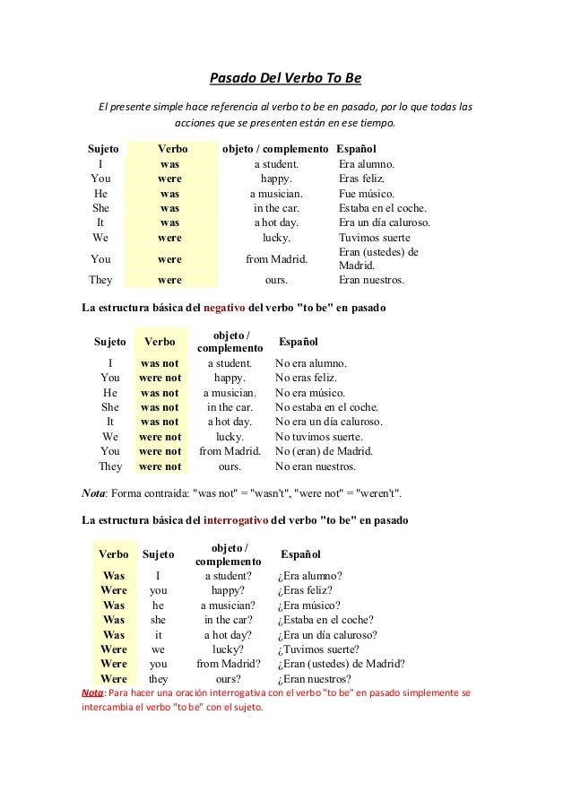 preguntas en ingles en pasado verbo to be pasado verbo to be preguntas en ingles en pasado verbo to be pasado verbo to be