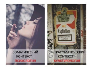 СОМАТИЧЕСКИЙ	
  	
  
КОНТЕКСТ	
  =	
  	
  
ПСИХОЛОГИЯ	
  

ЭКСТРАСОМАТИЧЕСКИЙ	
  	
  
КОНТЕКСТ	
  =	
  	
  
КУЛЬТУРОЛОГИЯ	
  

 