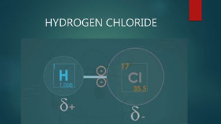 HYDROGEN CHLORIDE
 