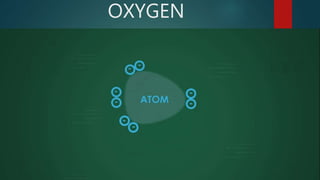 OXYGEN
 