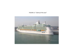 FIGURA 11: “Liberty of the seas”