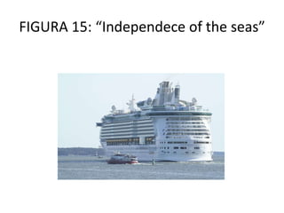 FIGURA 15: “Independece of the seas”