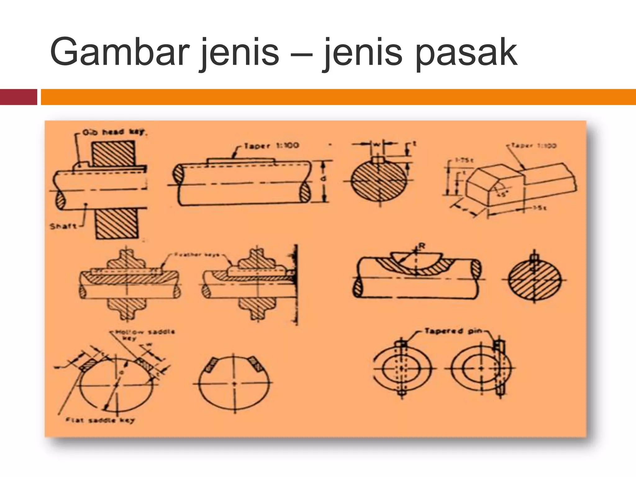 Gambar jenis – jenis pasak