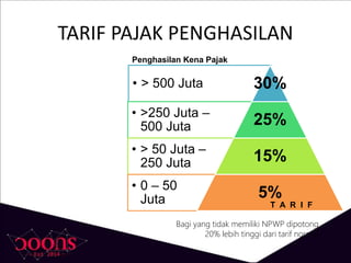 TARIF PAJAK PENGHASILAN
• > 500 Juta 30%
• >250 Juta –
500 Juta 25%
• > 50 Juta –
250 Juta 15%
• 0 – 50
Juta 5%
Penghasilan Kena Pajak
T A R I F
Bagi yang tidak memiliki NPWP dipotong
20% lebih tinggi dari tarif normal
 