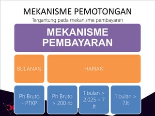 MEKANISME PEMOTONGAN
Tergantung pada mekanisme pembayaran
MEKANISME
PEMBAYARAN
BULANAN
Ph Bruto
- PTKP
HARIAN
Ph Bruto
> 200 rb
1 bulan >
2.025 – 7
Jt
1 bulan >
7Jt
 