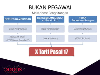 BUKAN PEGAWAI
Mekanisme Penghitungan
BERKESINAMBUNGAN
Dasar Penghitungan
(50% X Ph Bruto)
- PTKP Bulana (komulatif *)
BERKESINAMBUNGAN
ex Pasal 13 (1)
Dasar Penghitungan
(50% X Ph Bruto)
TIDAK
Berkesinambungan
Dasar Penghitungan
(50% X Ph Bruto)
X Tarif Pasal 17
 