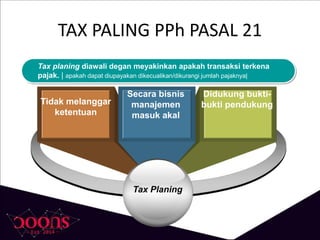 TAX PALING PPh PASAL 21
Tax planing diawali degan meyakinkan apakah transaksi terkena
pajak. | apakah dapat diupayakan dikecualikan/dikurangi jumlah pajaknya|
Tidak melanggar
ketentuan
Secara bisnis
manajemen
masuk akal
Didukung bukti-
bukti pendukung
Tax Planing
 