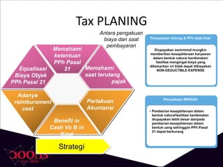 Tax PLANING
Memahami
ketentuan
PPh Pasal
21
Adanya
reimbursment
cost
Perlakuan
Akuntansi
Benefit in
Cash Vs B in
Kind
Antara pengakuan
biaya dan saat
pembayaran
Equalisasi
Biaya Objek
PPh Pasal 21
Memahami
saat terutang
pajak
Strategi
Perusahaan Untung & PPh tidak final
Diupayakan seminimal mungkin
memberikan kesejahteraan karyawan
dalam bentuk natura/ kenikmatan/
fasilitas mengingat biaya yang
dikeluarkan ini tidak dapat dibiayakan
NON-DEDUCTIBLE-EXPENSE
Perusahaan MERUGI
• Pemberian kesejahteraan dalam
bentuk natura/fasilitas/ kenikmatan
diupayakan lebih besar daripada
pemberian kesejahteraan dalam
bentuk uang sehinggan PPh Pasal
21 dapat berkurang
 