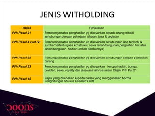 JENIS WITHOLDING
Objek Penjelasan
PPh Pasal 21 Pemotongan atas penghasilan yg dibayarkan kepada orang pribadi
sehubungan dengan pekerjaan jabatan, jasa & kegiatan
PPh Pasal 4 ayat (2) Pemotongan atas penghasilan yg dibayarkan sehubungan jasa tertentu &
sumber tertentu (jasa konstruksi, sewa tanah/bangunan,pengalihan hak atas
tanah/bangunan, hadiah undian dan lainnya)
PPh Pasal 22 Pemungutan atas penghasilan yg dibayarkan sehubungan dengan pembelian
barang
PPh Pasal 23 Pemotongan atas penghasilan yg dibayarkan berupa hadiah, bunga,
deviden, sewa, royalty dan jasa-jasa lainnya selain Objek PPh Psl 21
PPh Pasal 15 Pajak yang dikenakan kepada badan yang menggunakan Norma
Penghitungan Khusus Deemed Profit
 