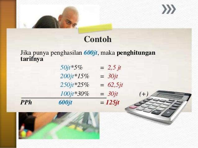PPh Pasal 21 + soal