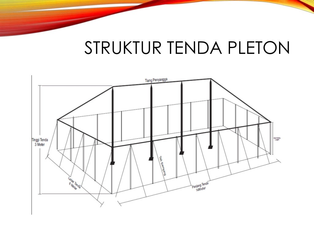 Pasang bongkar tenda
