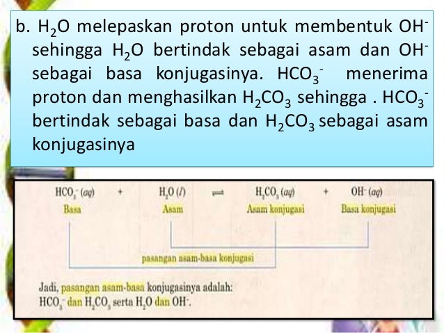 Pasangan Asam Basa Konjugasi