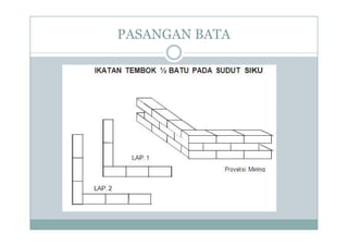 PASANGAN BATA
 