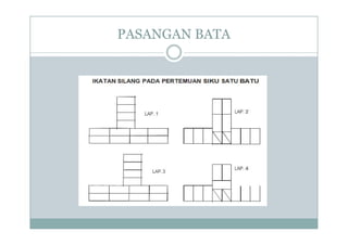 PASANGAN BATA
 