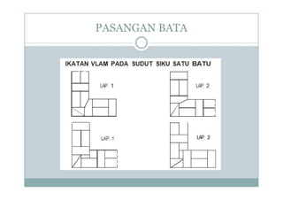 PASANGAN BATA
 