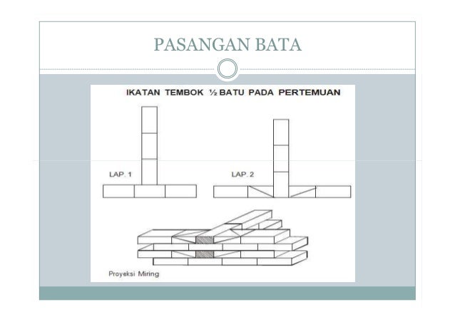 Pasangan batu