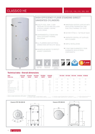 Pasang ariston water heater 082122541663 | PDF