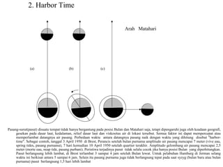 Pasang-surut(pasut) disuatu tempat tidak hanya bergantung pada posisi Bulan dan Matahari saja, tetapi dipengaruhi juga oleh keadaan geografi,
gesekan pada dasar laut, kedalaman, relief dasar laut dan viskositas air di lokasi tersebut. Semua faktor ini dapat mempercepat atau
memperlambat datangnya air pasang. Perbedaan waktu antara datangnya pasang naik dengan waktu yang dihitung disebut "harbor-
time". Sebagai contoh, tanggal 3 April 1950 di Brest, Perancis setelah bulan purnama amplitudo air pasang mencapai 7 meter (vive eau,
spring tides, pasang purnama), 7 hari kemudian 10 April 1950 setelah quartier terakhir. Amplitudo gelombang air pasang mencapai 2,5
meter (morte eau, neap tide, pasang purbani). Peristiwa terjadinya pasut tidak selalu cocok jika hanya posisi Bulan yang diperhitungkan.
Pasut berlangsung lebih lambat, di Brest terlambat 3 sampai 4 jam setelah Bulan lewat. Untuk pelabuhan Hamburg di Jerman selang
waktu ini berkisar antara 5 sampai 6 jam. Selain itu pasang purnama juga tidak berlangsung tepat pada saat syzyg (bulan baru atau bulan
purnama) pasut berlangsung 1,5 hari lebih lambat
Arah Matahari
(a) (b) (c)
2. Harbor Time
 