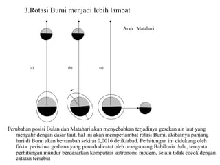 Perubahan posisi Bulan dan Matahari akan menyebabkan terjadinya gesekan air laut yang
mengalir dengan dasar laut, hal ini akan memperlambat rotasi Bumi, akibatnya panjang
hari di Bumi akan bertambah sekitar 0,0016 detik/abad. Perhitungan ini didukung oleh
fakta peristiwa gerhana yang pernah dicatat oleh orang-orang Babilonia dulu, ternyata
perhitungan mundur berdasarkan komputasi astronomi modern, selalu tidak cocok dengan
catatan tersebut
Arah Matahari
(a) (b) (c)
3.Rotasi Bumi menjadi lebih lambat
 