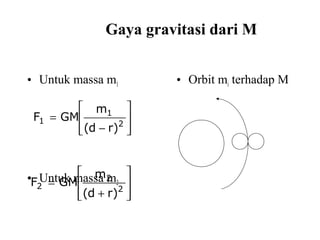 Gaya gravitasi dari M
• Untuk massa m1
• Untuk massa m2
• Orbit mi terhadap M








−
= 2
1
1
)rd(
m
GMF








+
= 2
2
2
)rd(
m
GMF
 