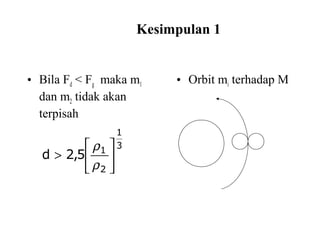 Kesimpulan 1
• Bila Fd < Fg maka m1
dan m2 tidak akan
terpisah
• Orbit mi terhadap M
3
1
2
1
5,2d 





>
ρ
ρ
 