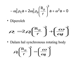 • Diperoleh
• Dalam hal synchronous rotating body
0aa
r
R
2a 2
3
p
p
2
0C
2
0 =+







+− ωρωρω
2
0
3
p
p
r
R








=







ω
ω
ρ
2
0
3
p
pC
r
R
2 





+







=
ω
ω
ρρ
 