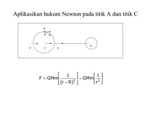 A'
B
A
C A
D
Aplikasikan hukum Newton pada titik A dan titik C






−








−
= 22
r
1
GMm
)Rr(
1
GMmF
 